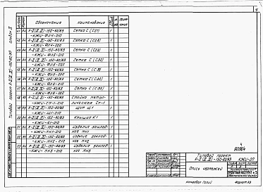 Альбом 4 Чертежи строительных изделий заводского изготовления. (для сухих грунтов).     