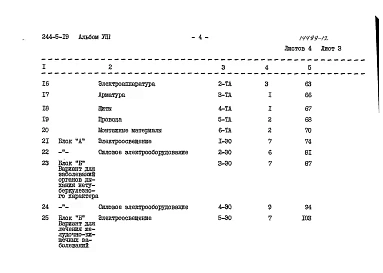 Альбом 8 Заказные спецификации