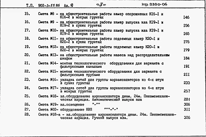 Альбом 7 Сметы