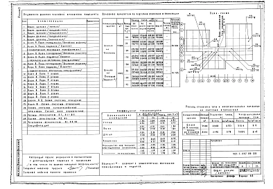 Альбом 2 Санитарно-технические чертежи     