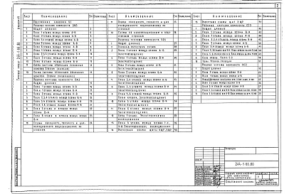 Альбом 6 Инженерное оборудование выше отметки 0.000 