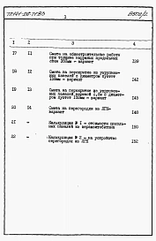Альбом 2 Раздел 8-1.85 Сметы