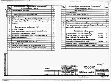 Альбом 2 Технология производства. Электрическое освещение. Молниезащита здания. Вентиляция. Связь и сигнализация.