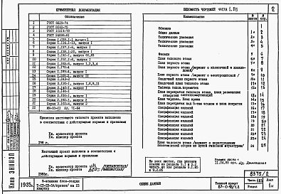 Альбом 4 Части 1.85, 2,3,4,5,6 Архитектурно-строительные чертежи, отопление и вентиляция, водоснабжение и канализация, газоснабжение, электрооборудование, устройства связи выше отм.0.000