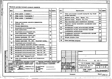 Альбом 2 Архитектурно-строительные решения ниже отм. 0.000 (АС.01-1)