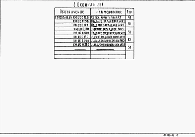 Альбом 4 Строительные изделия