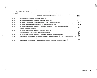 Альбом 5 Спецификации оборудования    