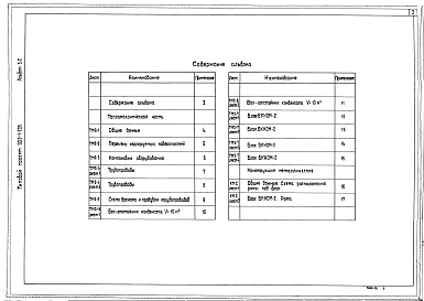 Альбом 3.2 Узел сбора конденсата (из ТП 903-1-205)