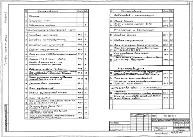 Альбом 1 Пояснительная записка. Архитекутурно-строительные решения. Конструкции железобетонные и металлические. Технологические чертежи.  Отопление и вентиляция, водопровод и канализация. Электроосвещение. Устройства связи и сигнализации