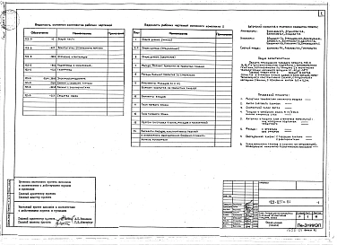 Альбом 1 Общая часть (часть 0)