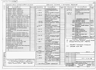Альбом 2 Санитарно-технические чертежи
