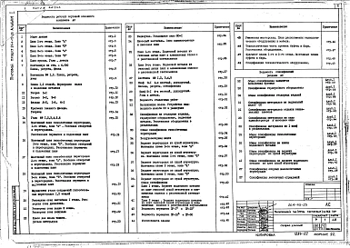 Альбом 1 Архитектурно-строительные и технологические чертежи
