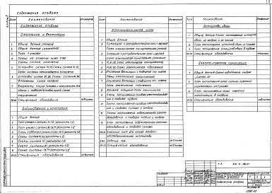 Альбом 2 Внутренний водопровод и канализация, отопление и вентиляция, электротехническая часть и устройства связи