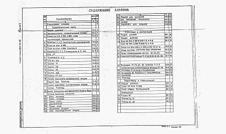 Альбом 2 Технологическая часть. Нестандартизированное оборудование. Отопление и вентиляция. Внутренние водопровод и канализация