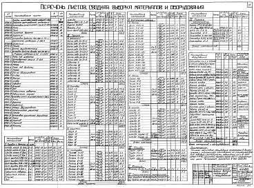 Альбом 1 Общая часть (Н4464). Приемное устройство со складом кускового сырья (Н4465). Дробильно-сортировочное отделение (Н4466). Приемное устройство со складом фракционированного сырья (Н4467)