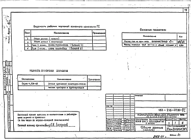 Альбом 1 Архитектурно-строительные чертежи. Чертежи по инженерному оборудованию