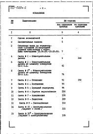 Альбом 10 Сметы (часть 7)