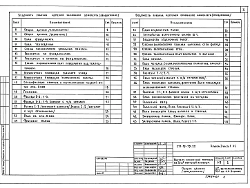 Альбом 1 Часть 1 Архитектурно-строительные и технологические чертежи ниже и выше отм.0.000 