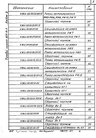 Альбом 3 Строительные изделия (из т.п. 807-11-1).