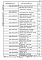 Альбом 3 Строительные изделия (из т.п. 807-11-1).