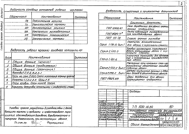 Альбом 2 Архитектурно-строительные решения. Выпуск 1 Каркасно-панельный вариант