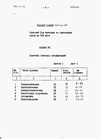Альбом 8 Заказные спецификации