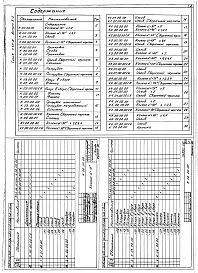 Выпуск 5-1 Узлы загрузки пневмотранспорта низкого давления. Рабочие чертежи