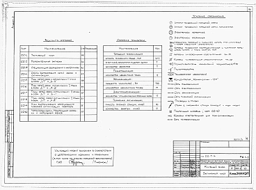 Альбом 3 Электрооборудование. Устройство связи. КИП и автоматика.     