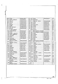 Выпуск 1 Устройства для подготовки и транспортировки материалов, загружаемых в фильтровальные сооружения. Рабочие чертежи