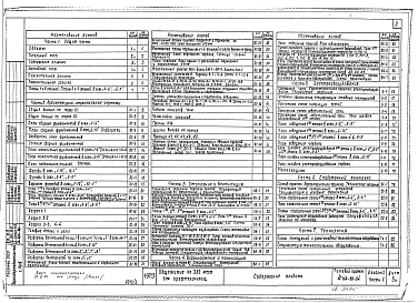 Альбом 1 Общая, архитектурно-строительная, санитарно-техническая и электро-техническая части