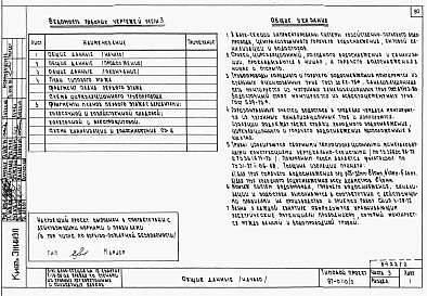 Альбом 2 Часть 1.86, 2,3,4,5,6 Архитектурно-строительные чертежи, отопление и вентиляция, водоснабжение и канализация, газоснабжение, электрооборудование, связь и сигнализация выше отм.0.000 
