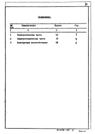 Альбом 8 Ведомости потребности в материалах