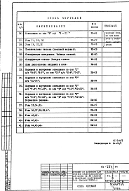 Альбом 1 Рабочие чертежи 