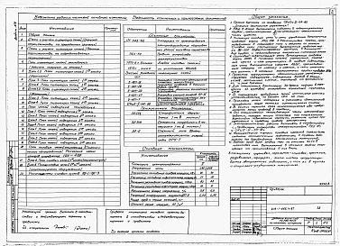 Альбом 4  Электротехнические чертежи      