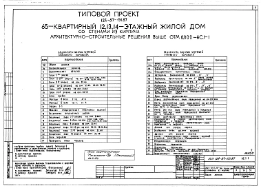 Альбом 2 Общие архитектурно-строительные решения. Архитектурно-строительные решения выше отм. 0.000. Отопление и вентиляция выше отм. 0.000. Внутренние водопровод и канализация выше отм. 0.000. Электрооборудование ниже и выше отм. 0.000. Устройства связи