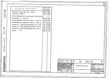 Альбом 8 Изделия заводского изготовления: сборные железобетонные, металлические и деревянные