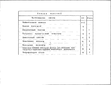 Альбом 1 Рабочие чертежи 