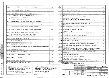 Альбом 1 Архитектурно-строительные и технологические  решения