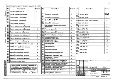 Альбом 1.7 Тепломеханическая часть