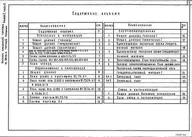 Альбом 1 Часть 2 Санитарно-технические и электротехнические чертежи.