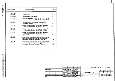 Альбом 3 Изделия заводского изготовления     