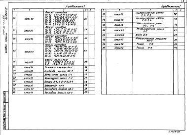 Альбом 3 Изделия железобетонные 