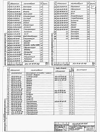 Альбом 10 Нестандартизированное оборудование участка окраски части 1, 2, 3, 4, 5