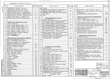 Альбом 6 Проектная документация на перевод служебных помещений цокольного этажа и подвала для использования под ПРУ и на перевод помещений школы для использования под больницу хирургического профиля