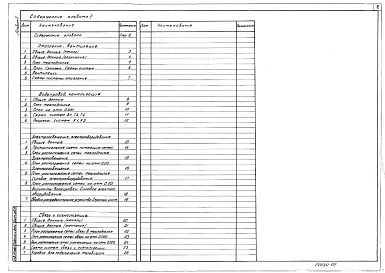 Альбом 2 Отопление и вентиляция. Водопровод и канализация. Электрическое освещение и силовое оборудование. Связь и сигнализация