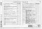 Альбом 3 Технологическая, механическая и санитарно-техническая части при глубинах заложения подводящего коллектора 5 и 7 м