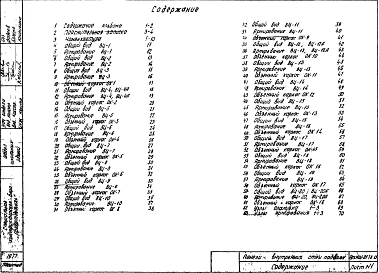 Альбом 1 Рабочие чертежи