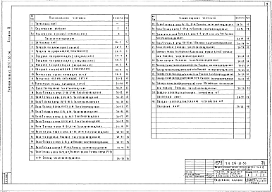 Альбом 3 Электротехнические чертежи