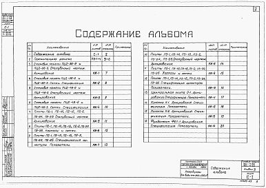 Альбом 4 Железобетонные изделия