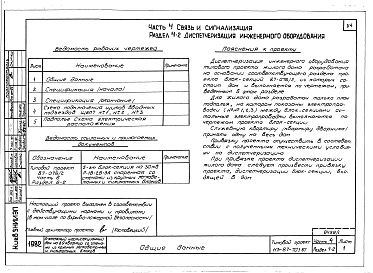 Альбом 1 Части 1, 2, 3, 4 Архитектурно-строительные чертежи ниже и выше отм.0.000. Отопление и вентиляция. Водоснабжение и канализация. Газоснабжение. Электрооборудование. Связь и сигнализация, диспетчеризация инженерного оборудования